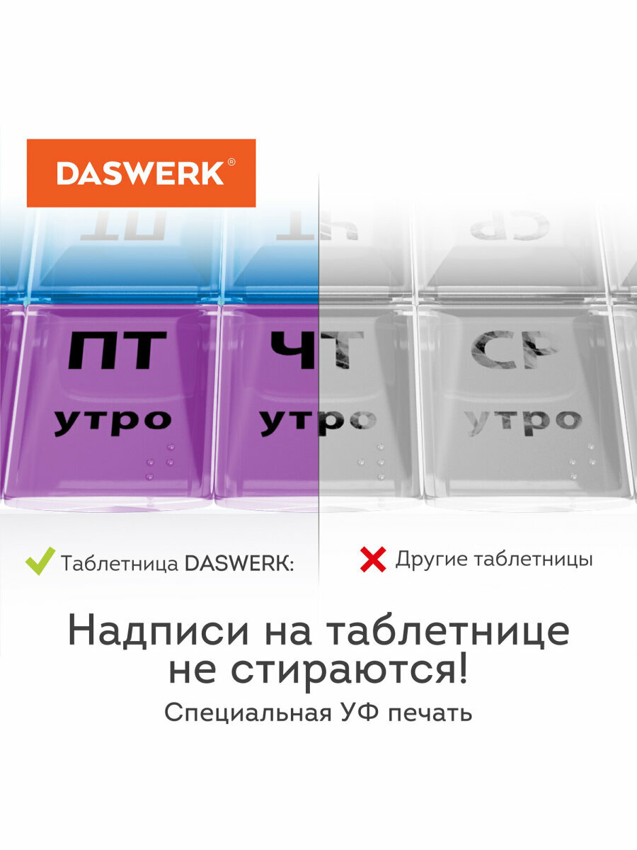 Таблетница на 7 дней  органайзер  бокс  контейнер на неделю для хранения таблеток и лекарств 4 приема Прозрачный Daswerk 630845