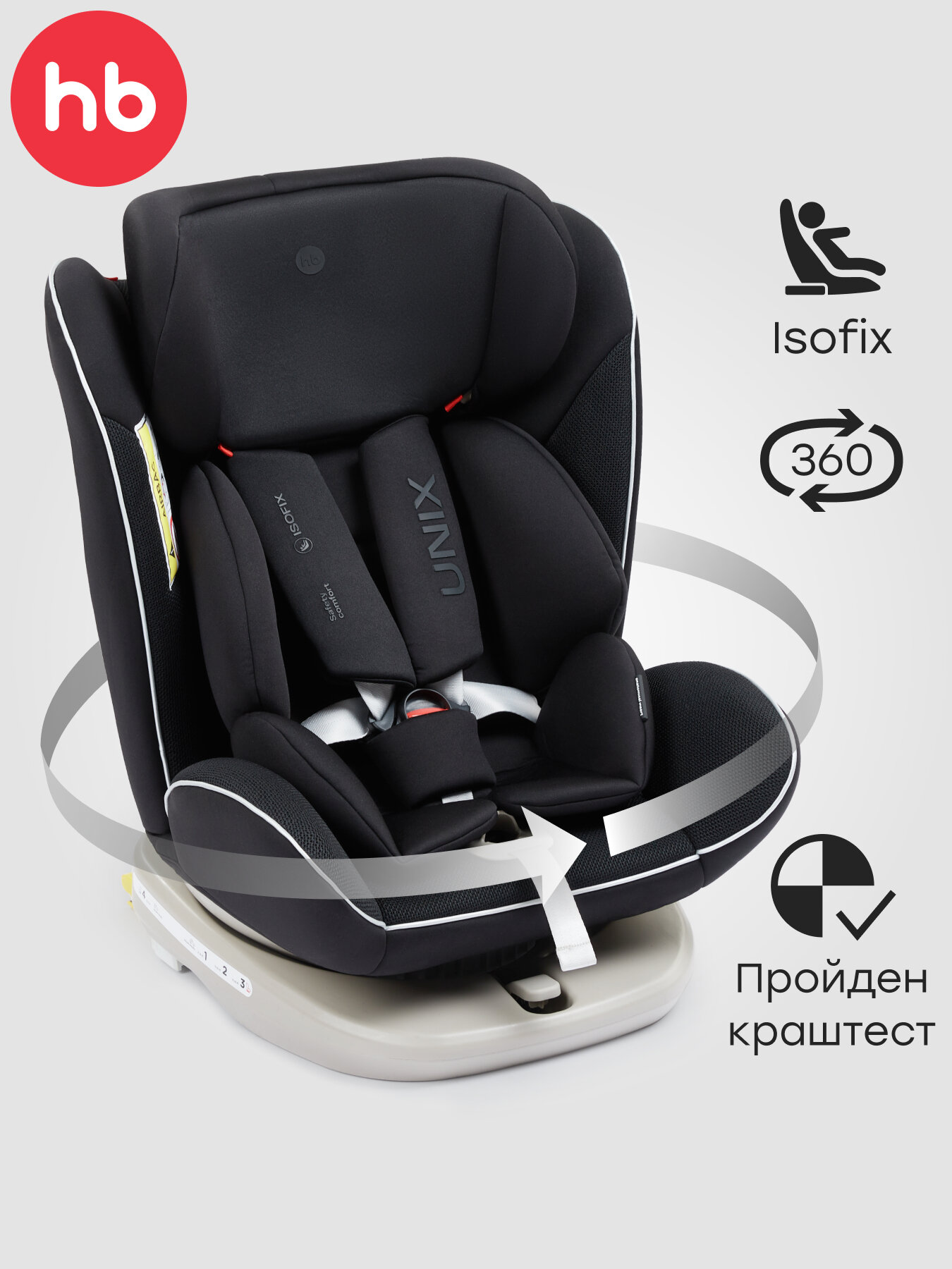Автокресло детское от 0 до 12 лет Unix Happy Baby группа 0+/1/2/3 (до 36 кг), крепление isofix, поворотная база, черный