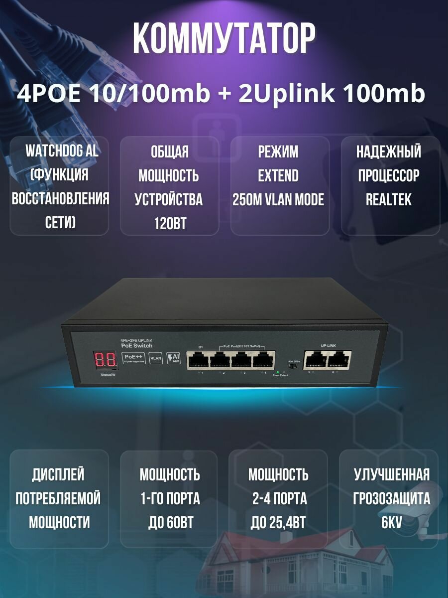 PoE Коммутатор (свитч) 4 PoE + 2 Uplink 100 мбит/с с дисплеем мощности 120 Ватт первый порт 60 Ватт