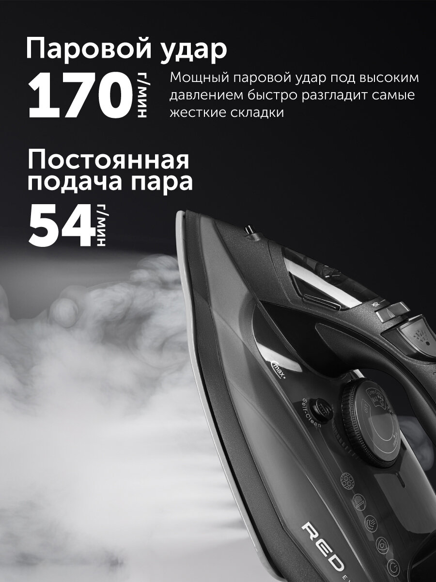 Утюг RED Solution RI-C25, с керамическим покрытием, 2200 Вт, вертикальное отпаривание — фото 1