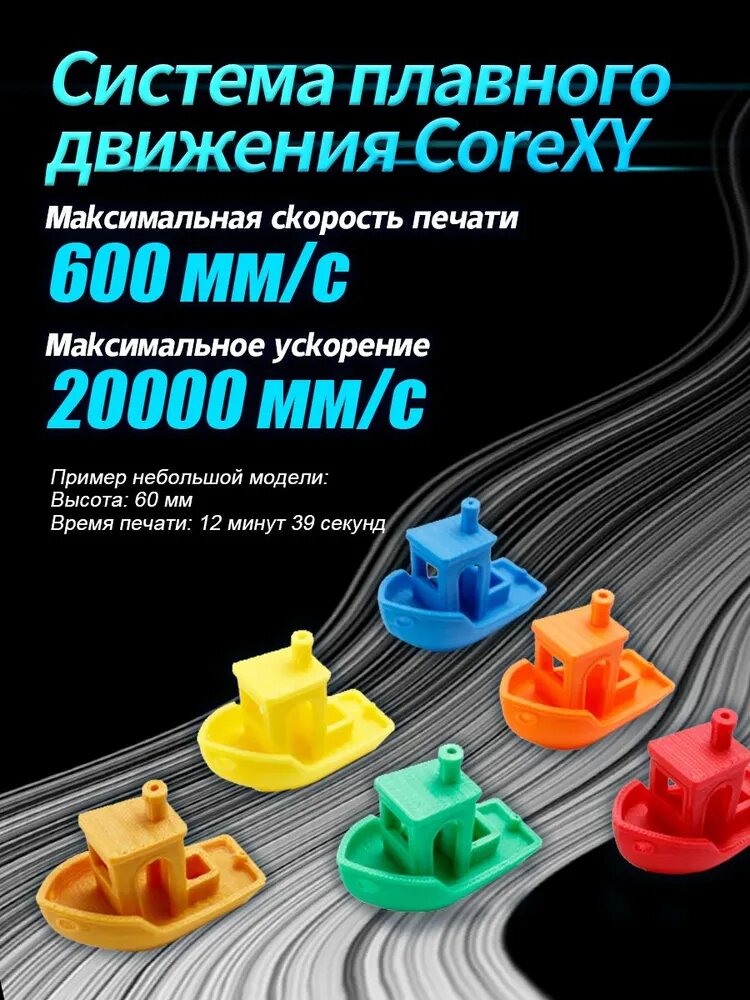 3D-принтер Creality K1C FDM, 220x220х250 мм, скорость 600 мм/с — фото 1