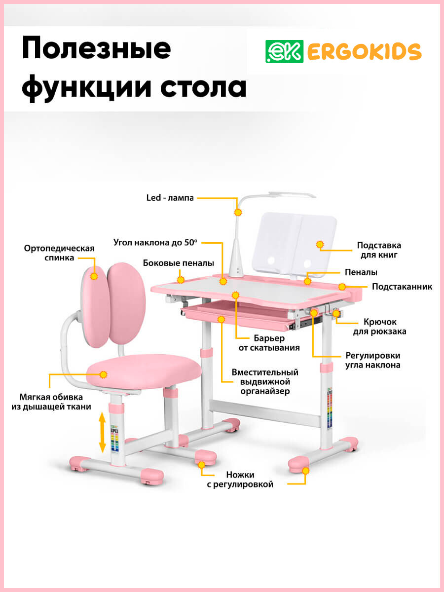 Столик детский со стульчиком Ergokids BD-20 PN мягкое кресло ширина столешницы 70 см — фото 1