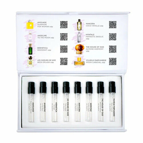 Парфюмерная вода Aroma Box 