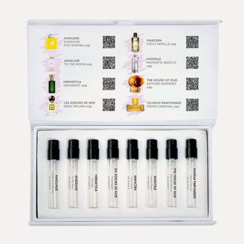 Изображение товара Парфюмерная вода Aroma Box "Скорпион", для неё, 8 флакончиков по 1.5мл