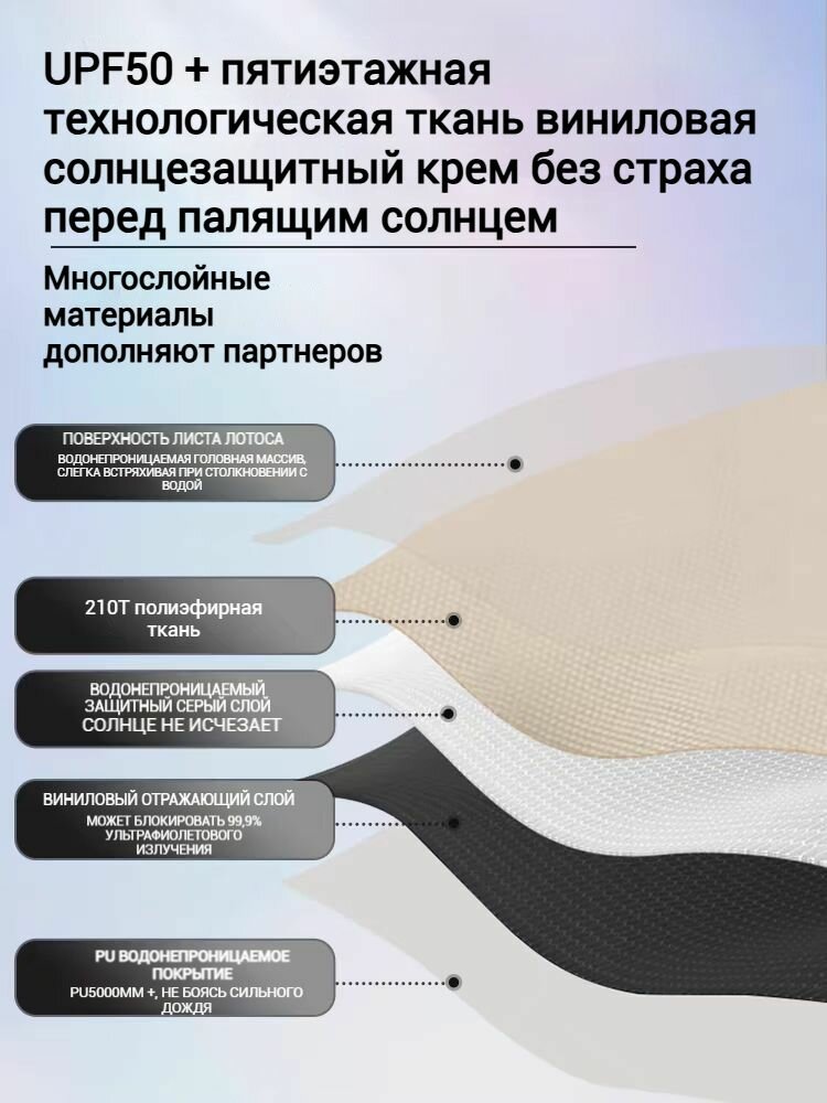 Наружный тент, эффективное затенение, водонепроницаемый и непромокаемый, большая вместительность, прост в хранении — фото 1
