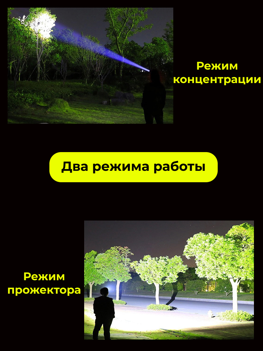 Налобный фонарь светодиодный мощный, фонарь Power bank, фонарик с встроенным аккумулятором, яркий фонарь с углом наклона — фото 1