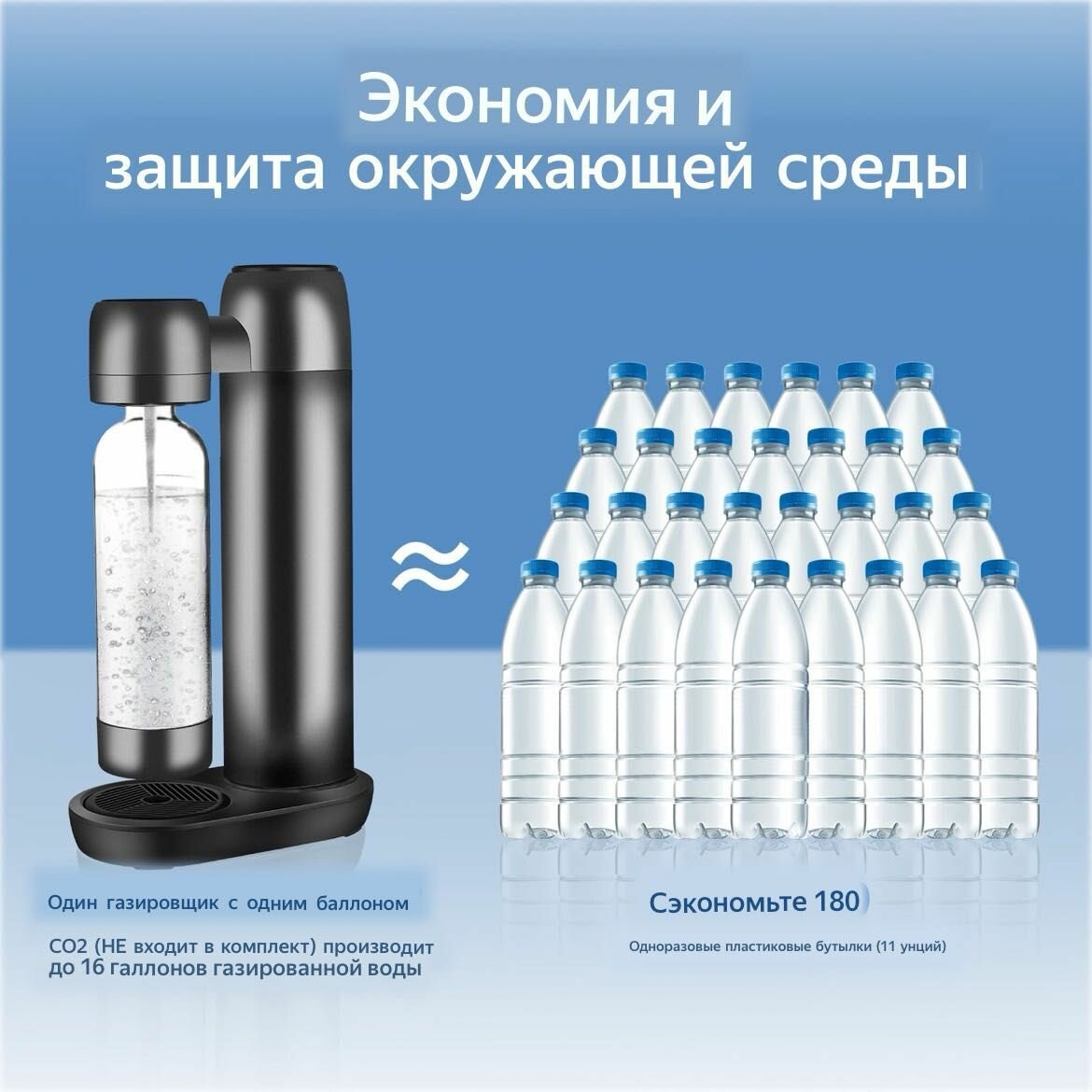 Сатураторы И Сифоны Для Газирования Xiaomi Сифон для газирования,1L, черное