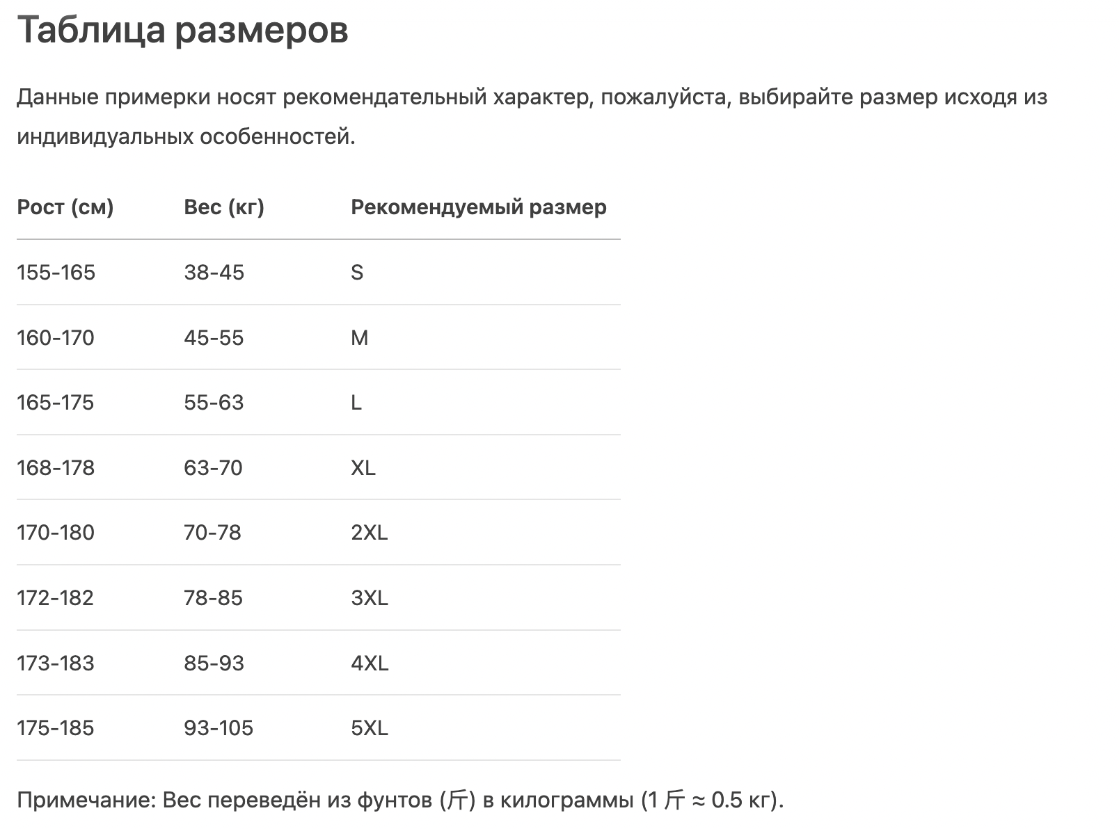 Пуловер  винтажный, размер L, , оранжевый — фото 1