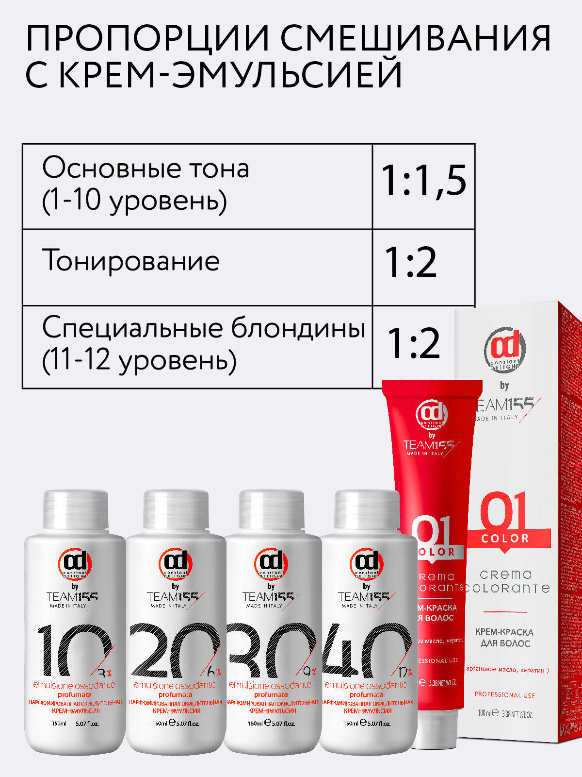 Краска для окрашивания волос CONSTANT DELIGHT Team155 СА пепельный-серебряный 100 мл — фото 1