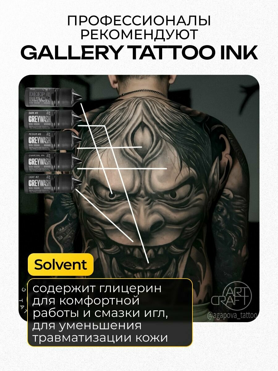 GALLERY TATTOO INK, Greywash Solvent разбавитель теневых пигментов - 30 мл — фото 1