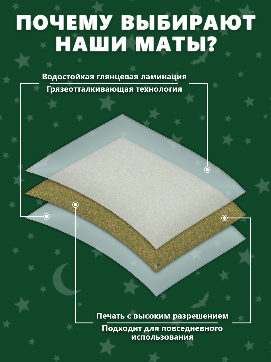 Карта ДнД (мат для DnD, Dungeons and Dragons) "Трава и земля", поле для игр и презентаций, ламинированное — фото 1