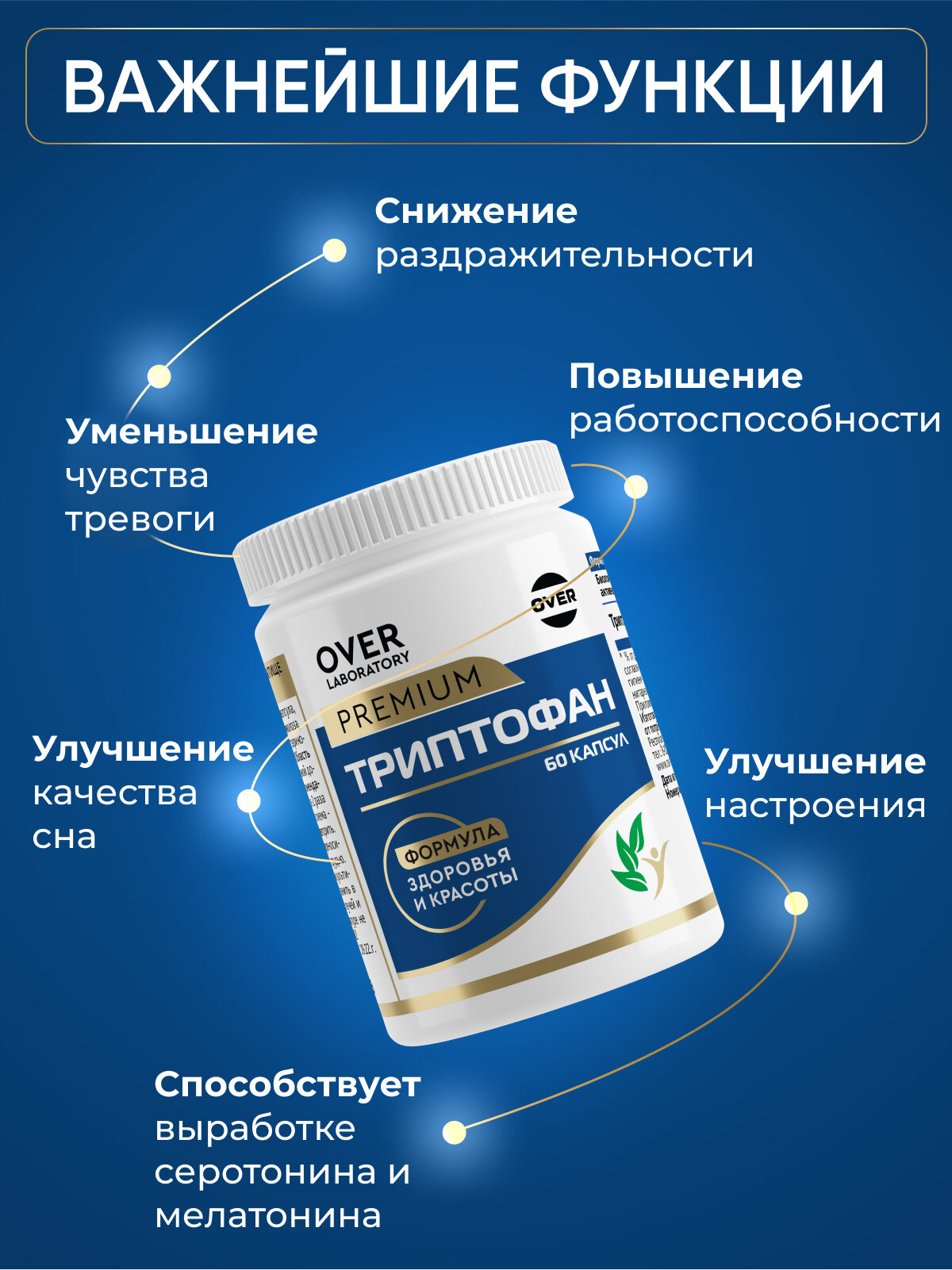Картинки Триптофан, нормализация сна, улучшение состояния нервной системы, эммоцианальная устойчивость, аминокислоты. 60 капсул