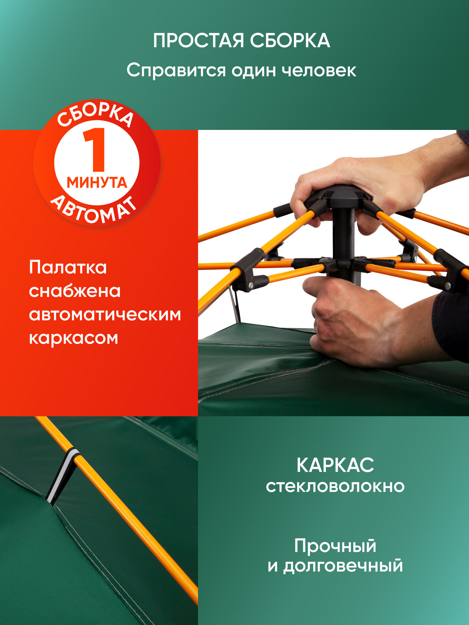 Палатка туристическая 2 местная Travel-2, автоматическая, двухместная, спорт инвентарь, товары для мужчин, АМИ мебель — фото 1