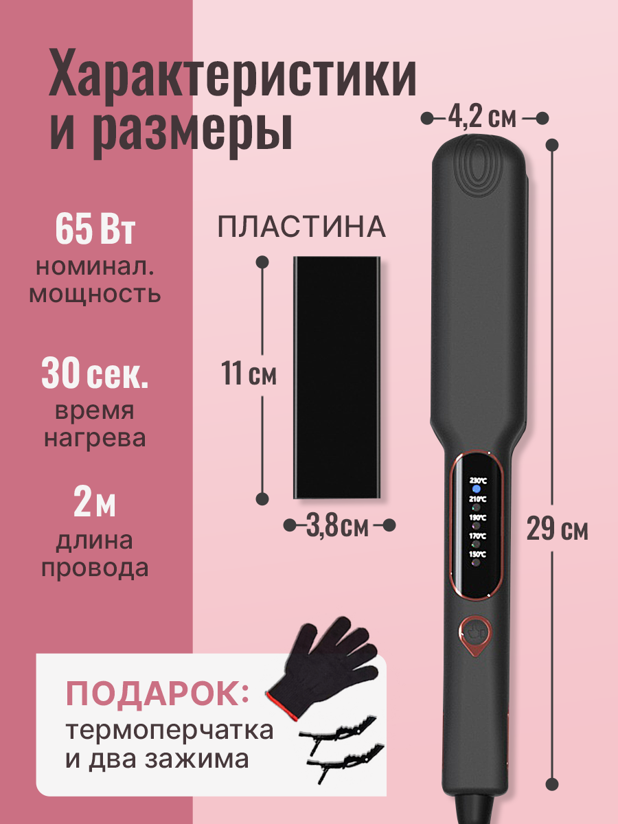 Этикетка энергоэффективности класса A++ на упаковке выпрямителя