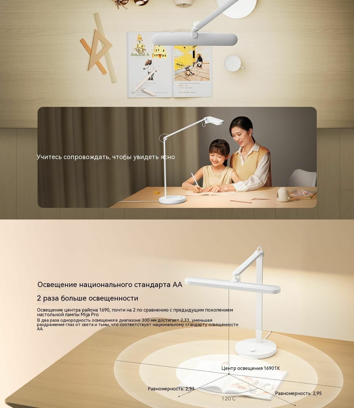Изображение Xiaomi Настольная лампа Pro Read & Write pro