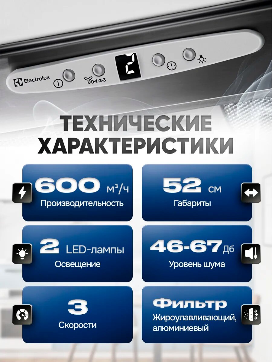 Встраиваемая вытяжка кухонная Electrolux LFG615X, 300Вт, Серая — фото 1