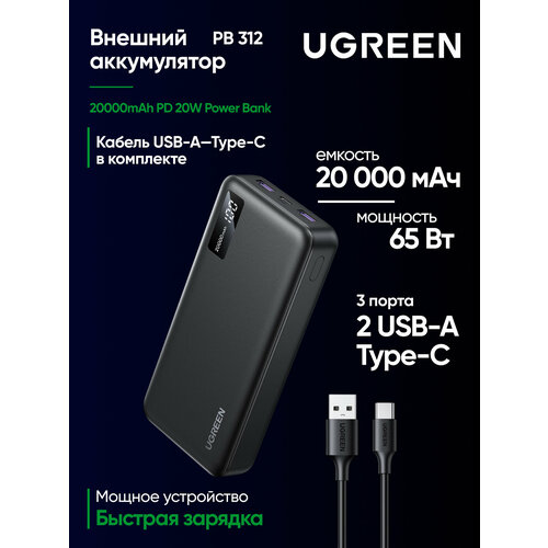 Внешний аккумулятор UGREEN PB312 (25683) 20000mAh PD 20W Power Bank. Цвет: серый