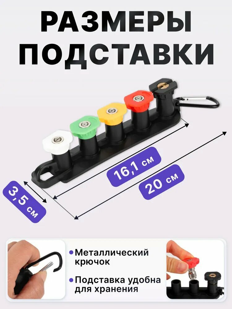 Форсунки для мойки высокого давления для водяного пистолета