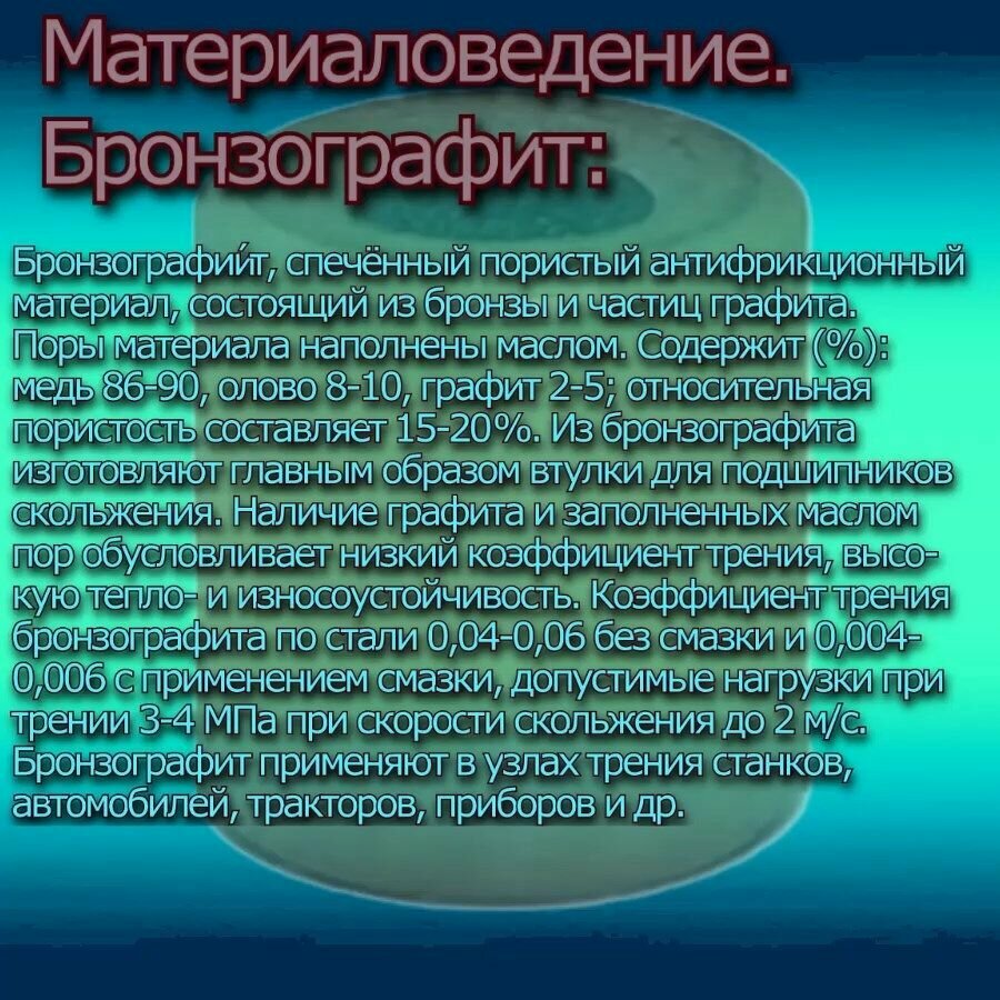 Патроны И Переходники Для Электроинструмента Втулки 4x8x8 мм Бронзографит для электроинструмента и оборудования - 10 штук