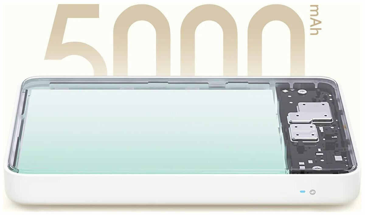 Управление через Xiaomi Home