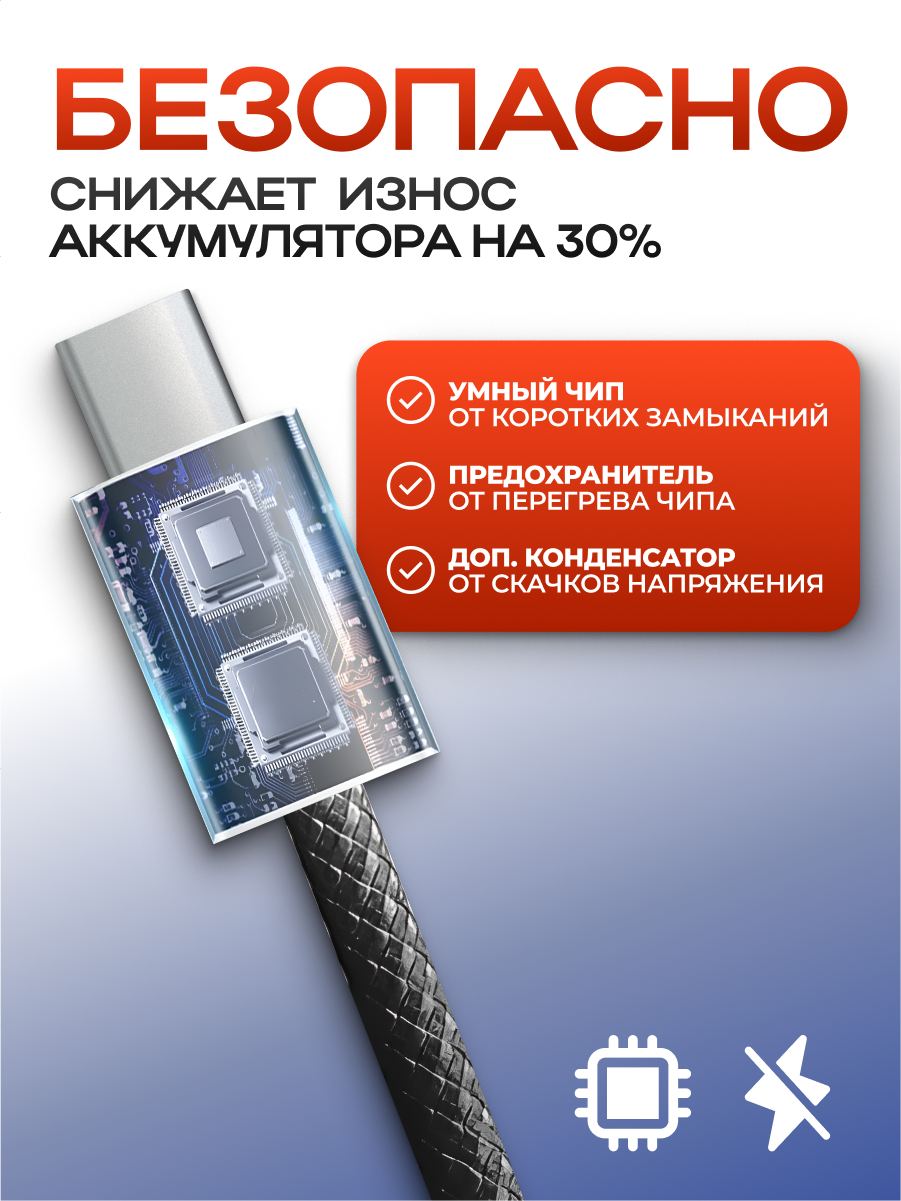 Кабель Type-C Type-C быстрая зарядка и передача данных 100W, провод для iPhone, Samsung, Xiaomi — фото 1