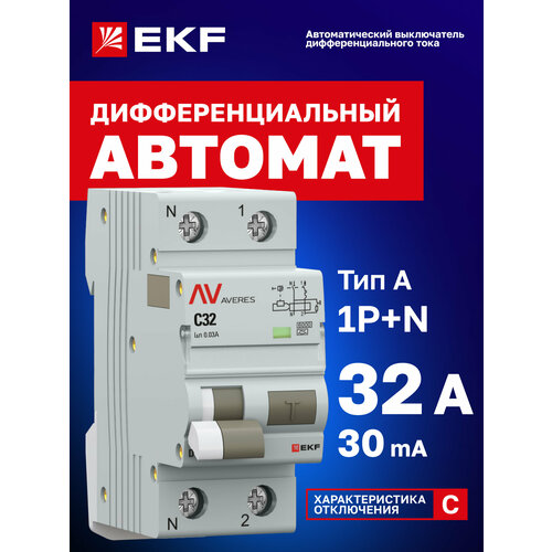 EKF AVERES