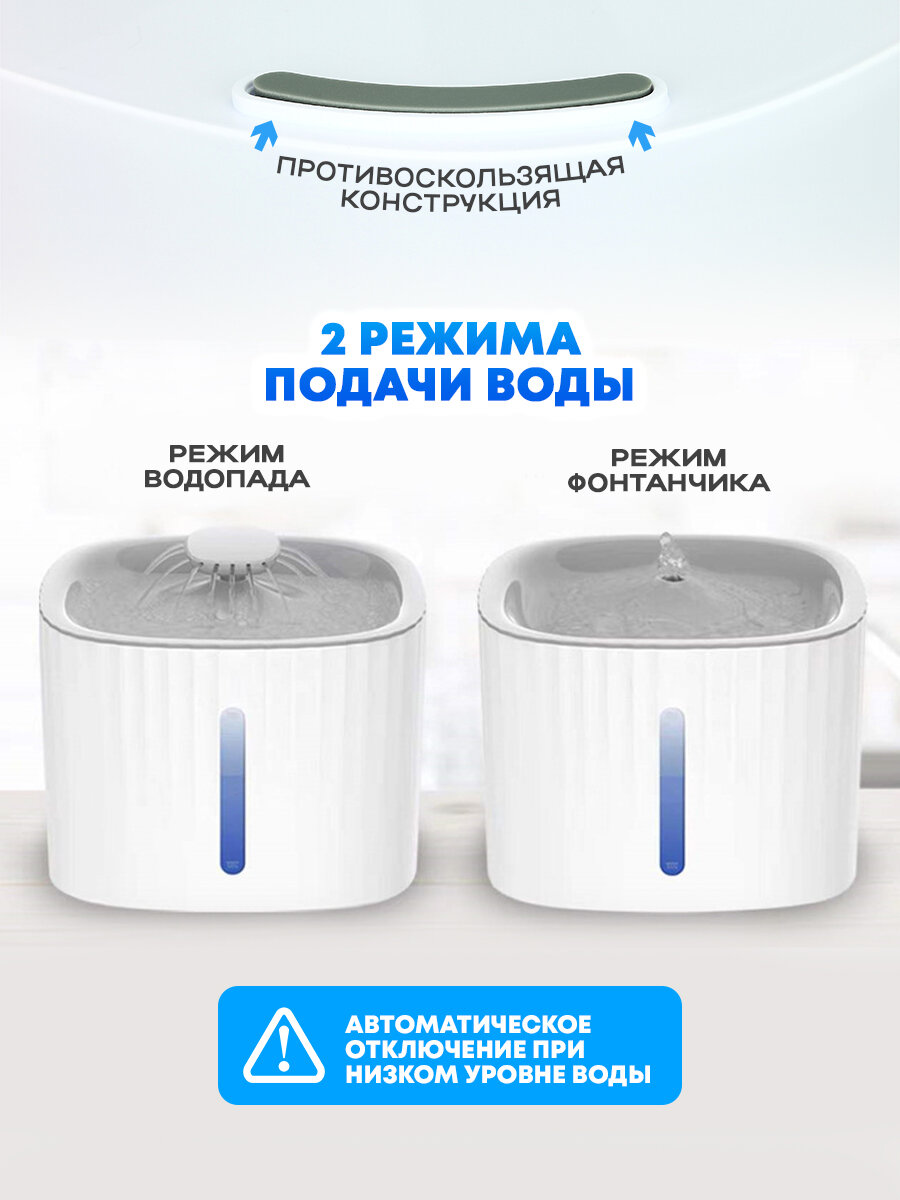Автоматическая поилка для кошек и собак 3 литра / Питьевой фонтан / Автопоилка с фильтром для домашних животных — фото 1