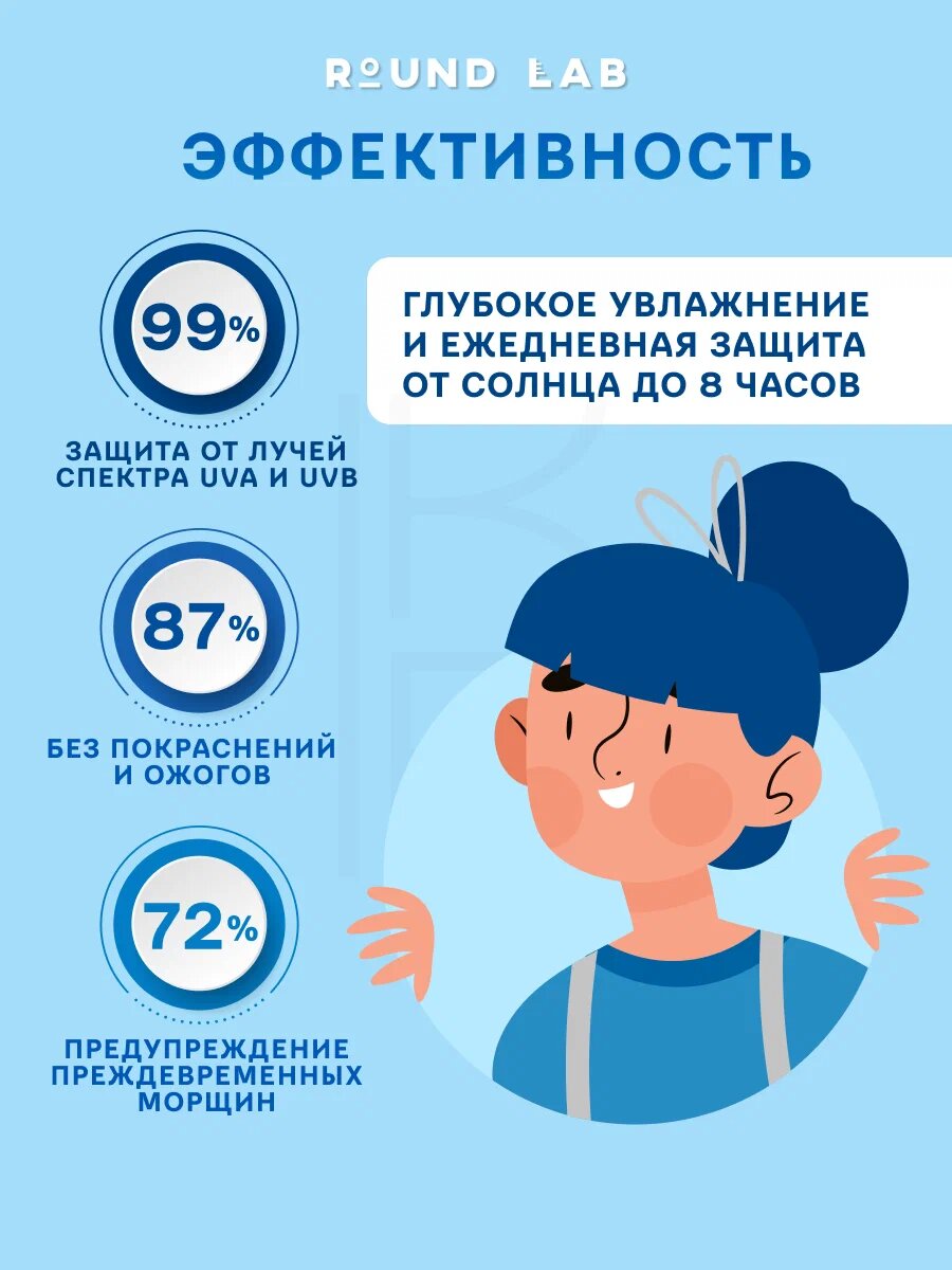 Стик cолнцезащитный с березовым соком | Round Lab Birch Juice Moisturizing Sun Stick SPF 50+PA++++ — фото 1