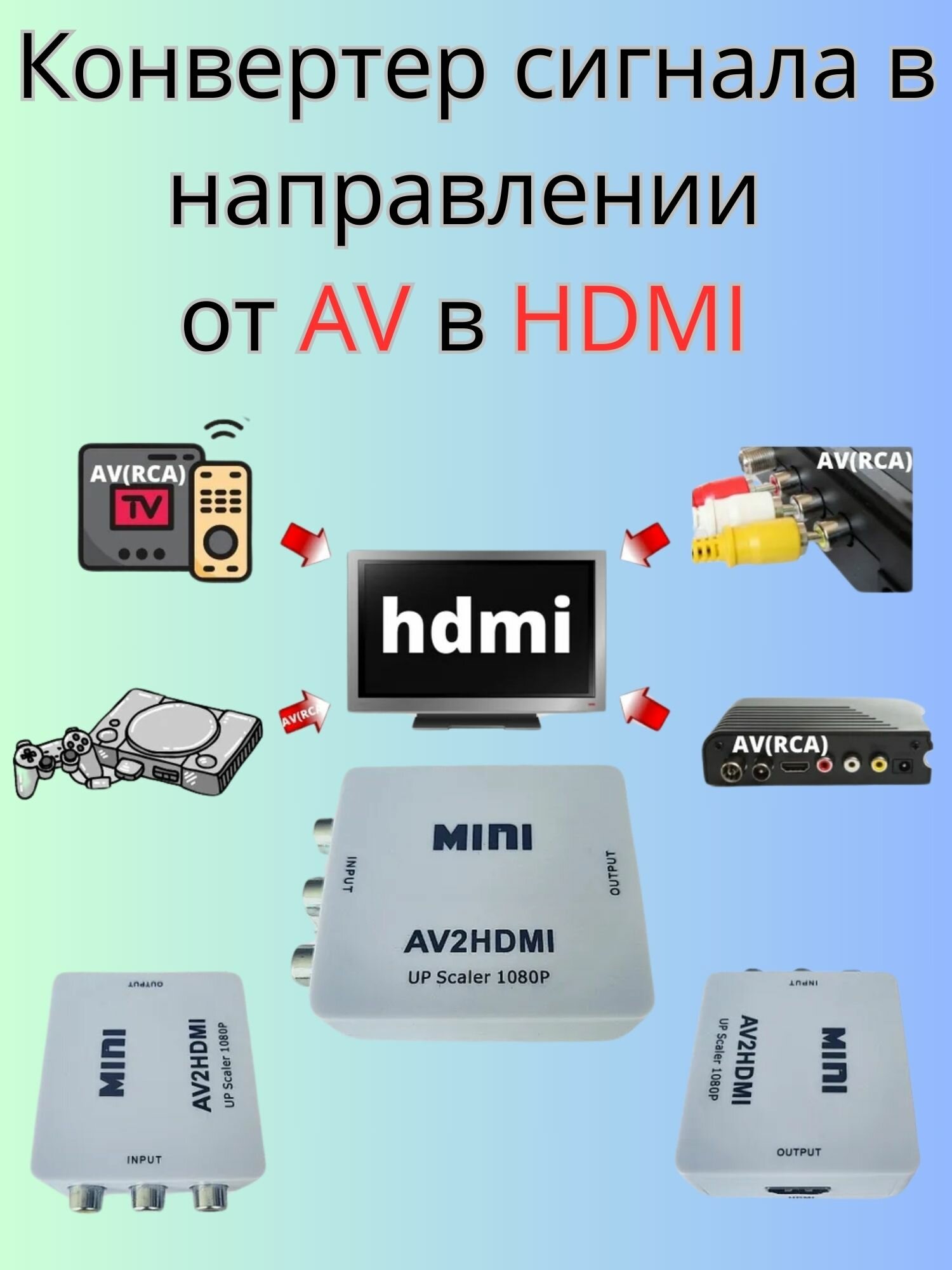 AV(RCA) на HDMI переходник конвертер адаптер преобразователь видеосигнала белый