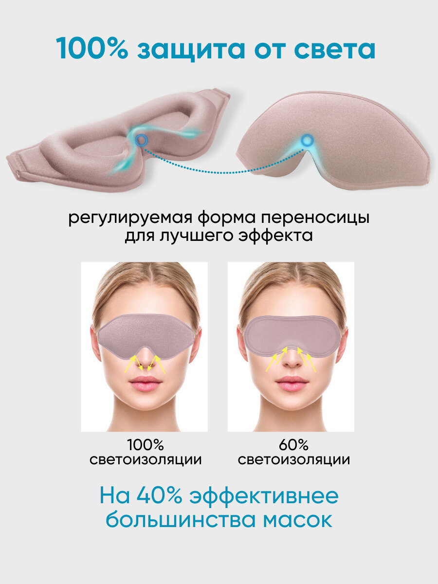 Картинки Маска для сна Hangwoods, розовый