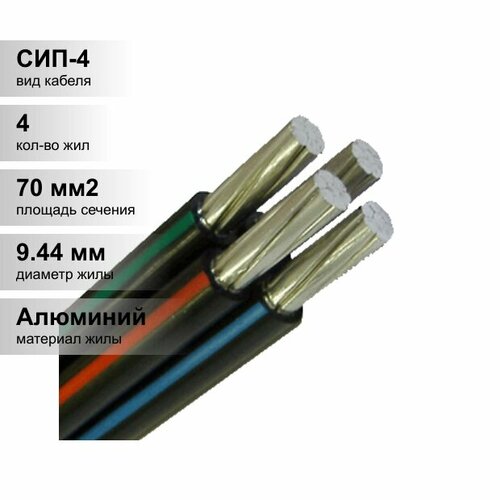 (1 м.) Провод СИП-4 -0,6/1 4х70 ЭМ-Кабель. Самонесущий изолированный провод СИП ЭМ-Кабель.