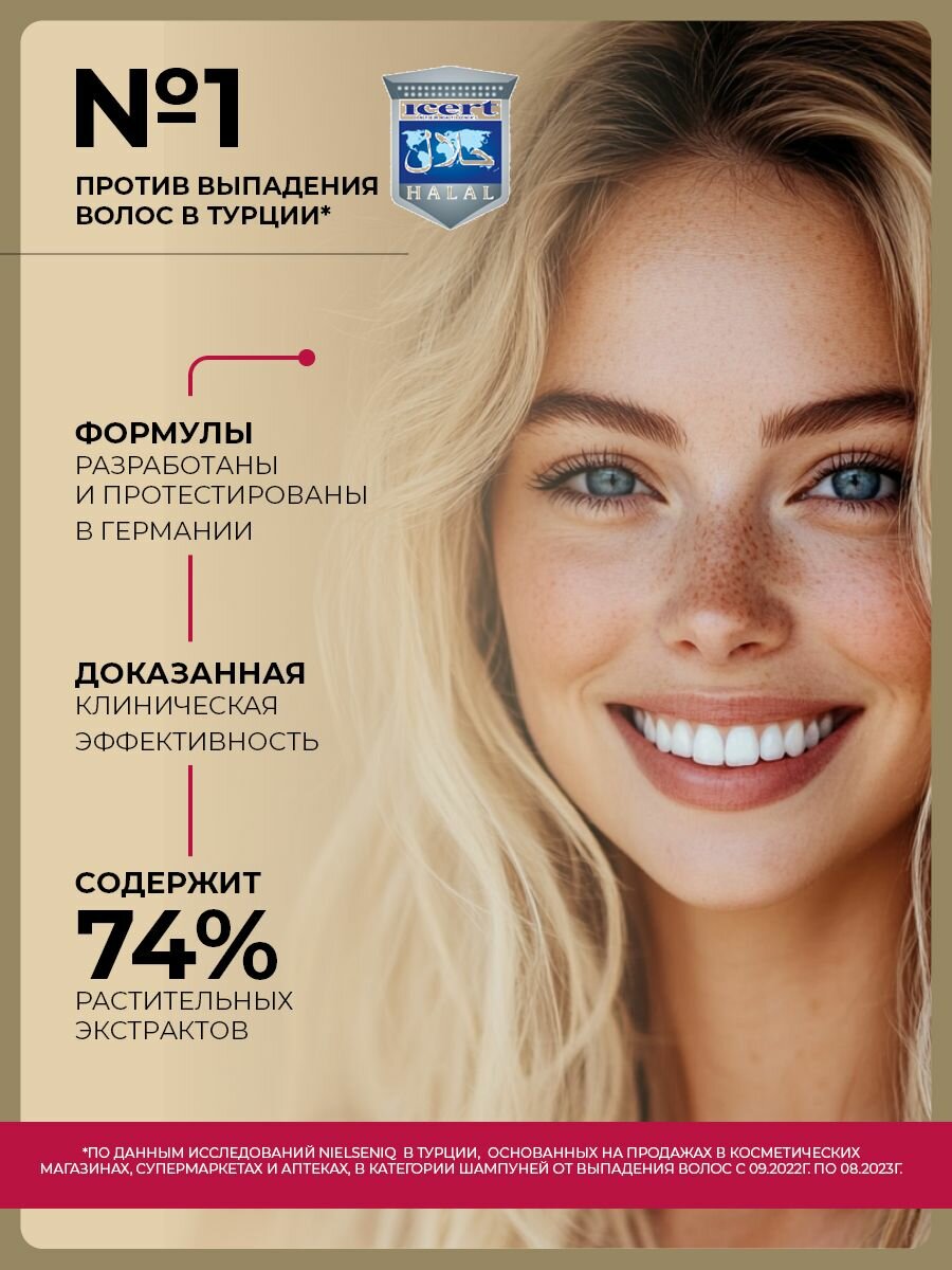 Bioblas Шампунь женский против выпадения волос интенсивное увлажнение с пробиотиками и пантенолом, аптечная косметика, 360 мл — фото 1