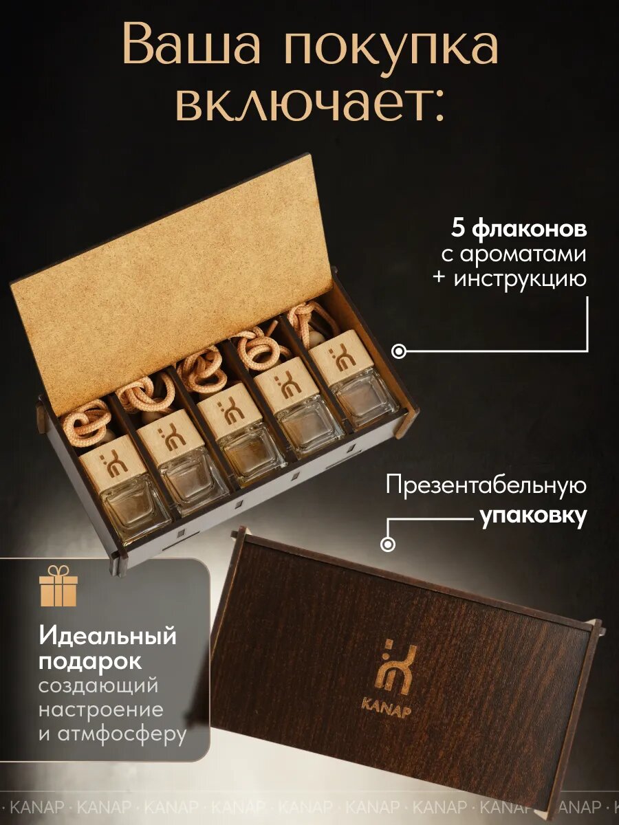 Ароматизатор для автомобиля, автопарфюм, вонючка, подарочный набор 5 шт — фото 1