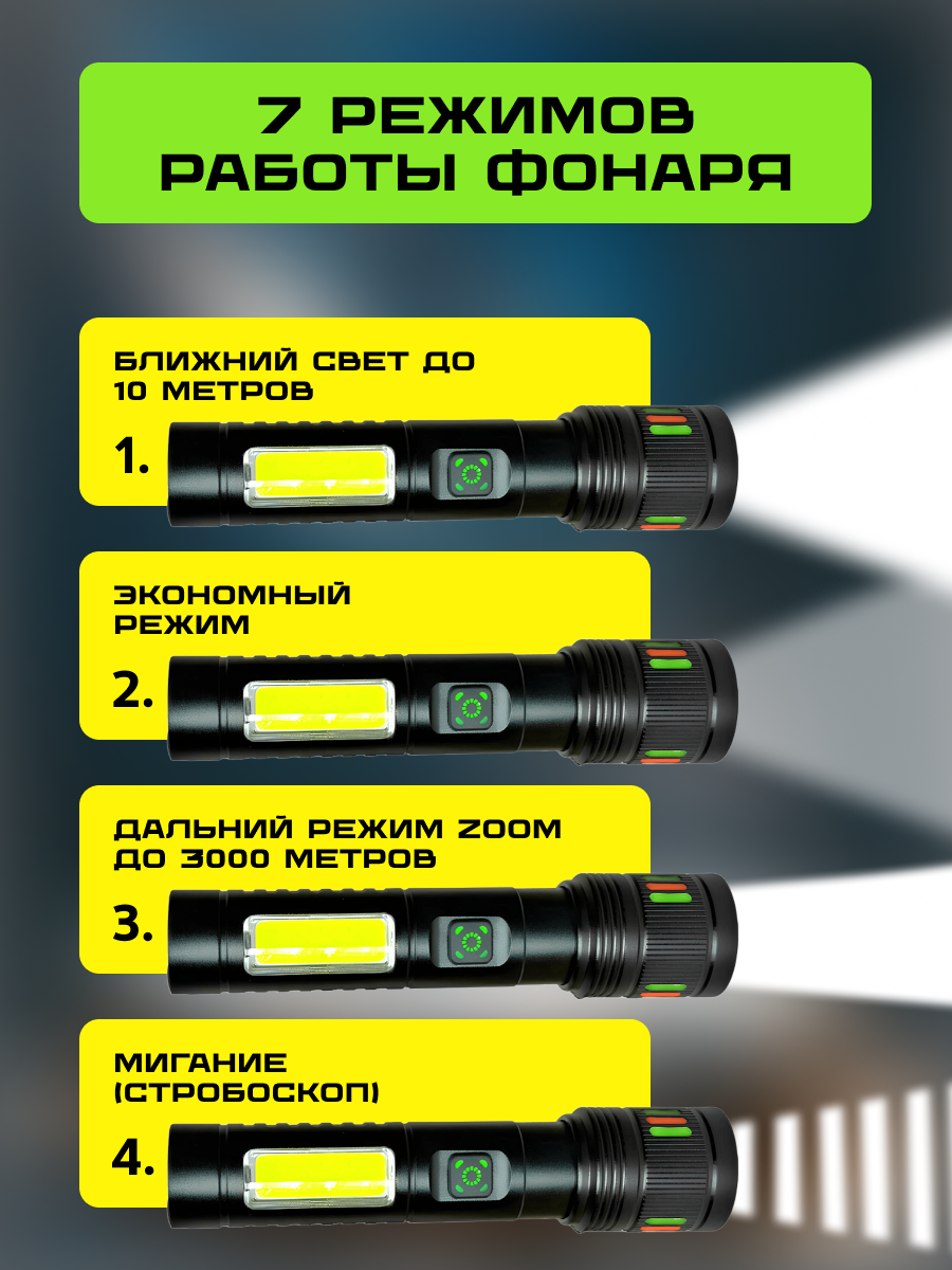 Фонарь аккумуляторный с лазерным светодиодом TG-10 и зумом на 3000м для рыблки, туризма, охоты. — фото 1