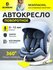 Автокресло детское поворотное isofix BONBINI Universe Blue (BO-32...