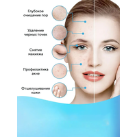 Электрическая щетка для умывания и чистки лица с 5 насадками ;
- это многофункциональное устройство, которое помогает  ...
