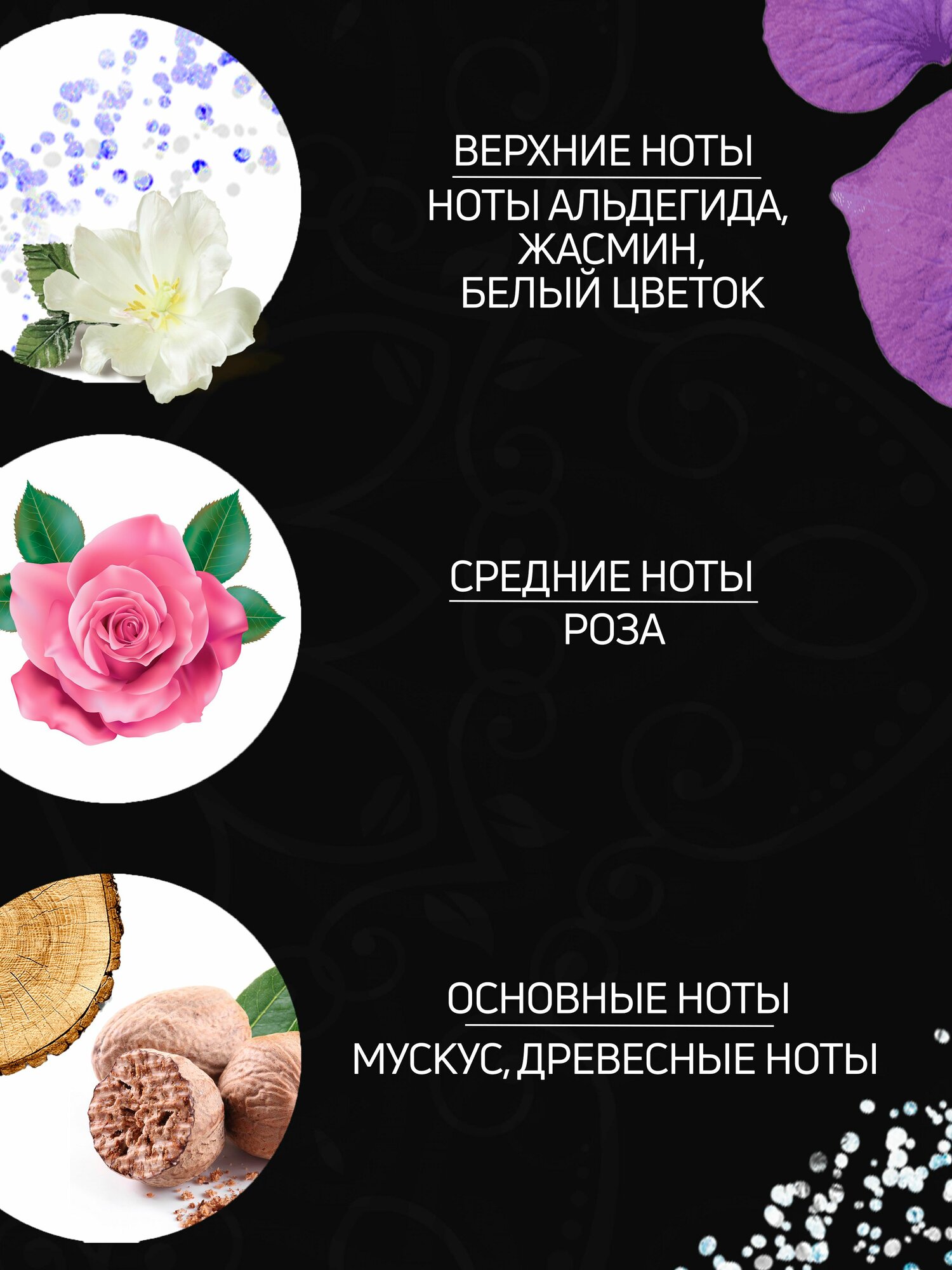 Гель для душа парфюмированный женский Tesori d'Oriente белый мускус / MUSCHIO BIANCO 250мл — фото 1