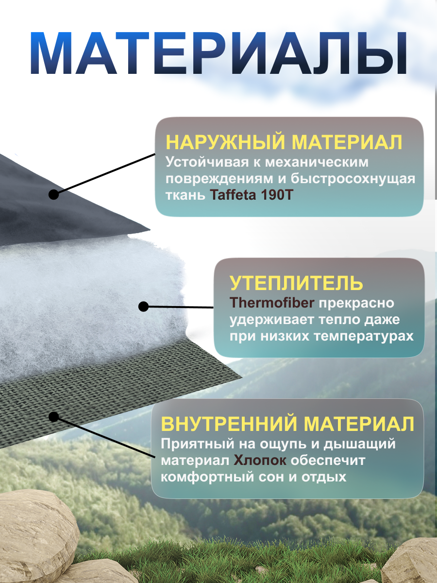 Спальный мешок Castra, туристический, трехсезонный, 85x235см — фото 1