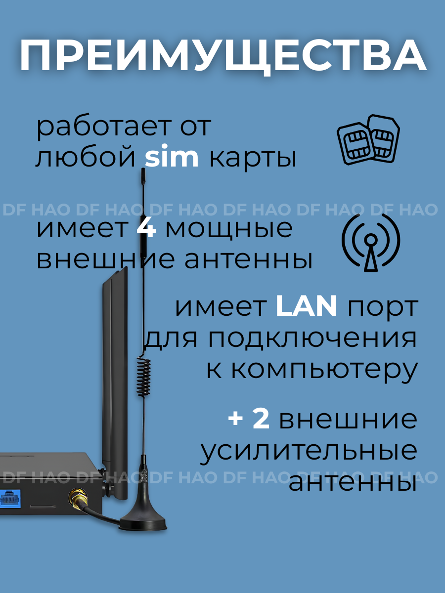 Роутер Wi-Fi с сим картой 4G вайфай с внешними антеннами, модем с поддержкой сим карты — фото 1