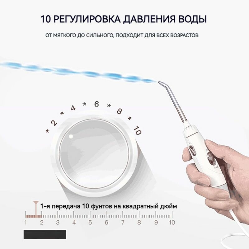 Ирригатор WaterPik WP-100 Ultra — фото 1