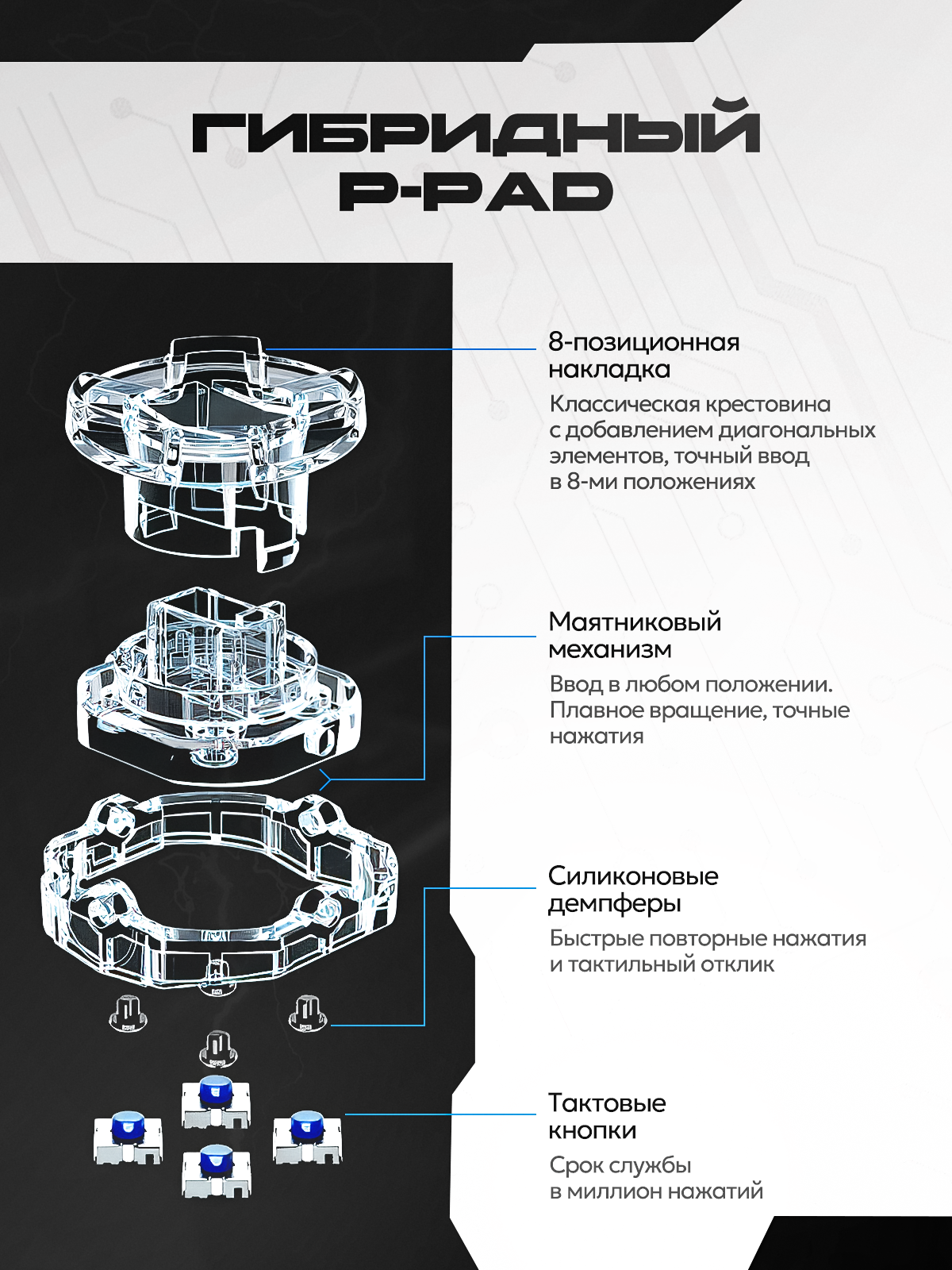 Беспроводной джойстик Flydigi APEX 4 геймпад для пк, игровой приставки, телефона Android, iOS, Nintendo Switch — фото 1