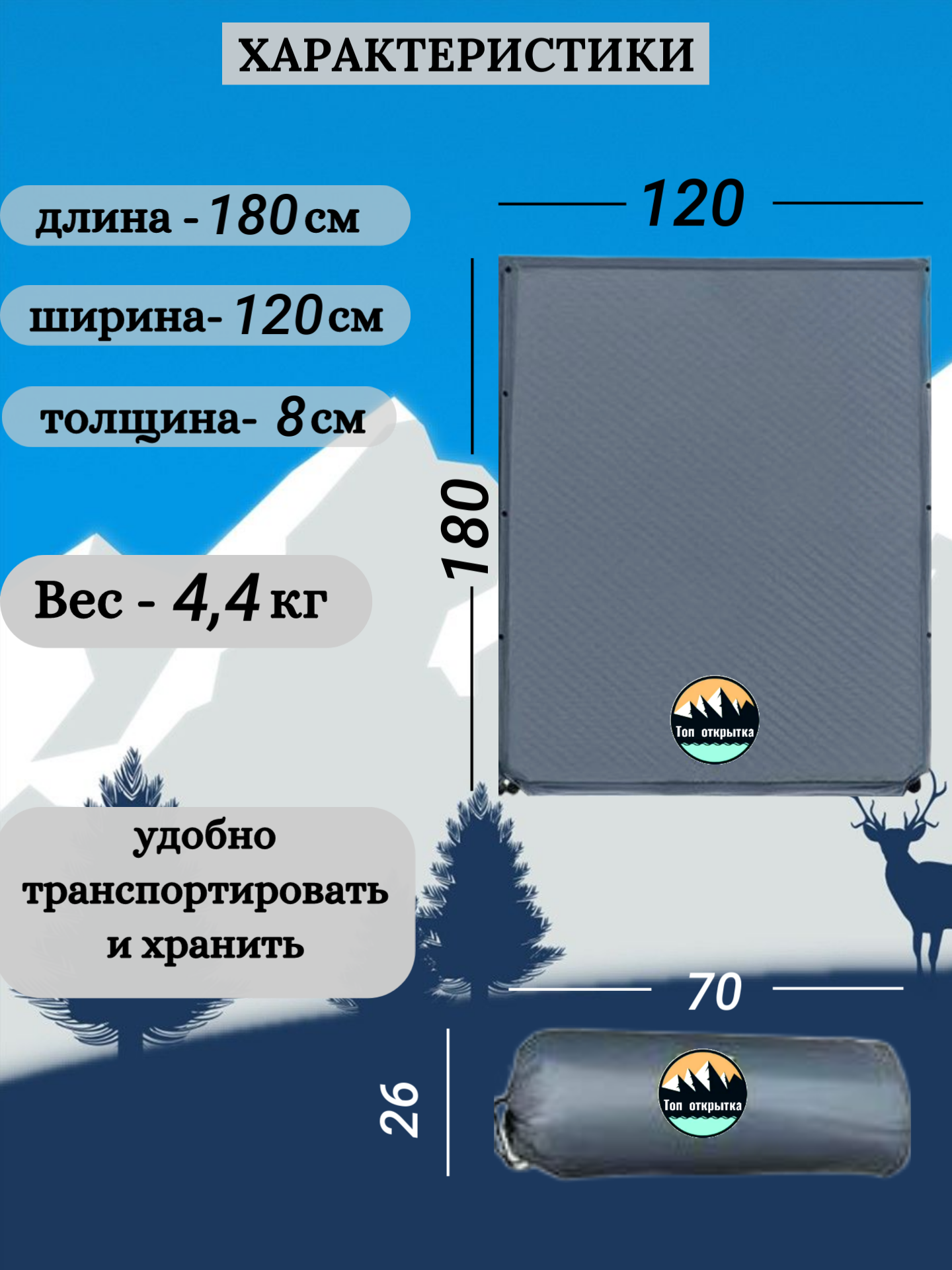 Комплект ковриков из 2шт (двухместный + одноместный), толщина 8см, самонадувающиеся. С общим спальным местом 180х180см — фото 1