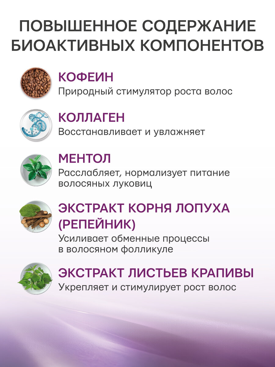 Специализированный шампунь Селенцин Hair Therapy, против выпадения волос, 200 мл — фото 1