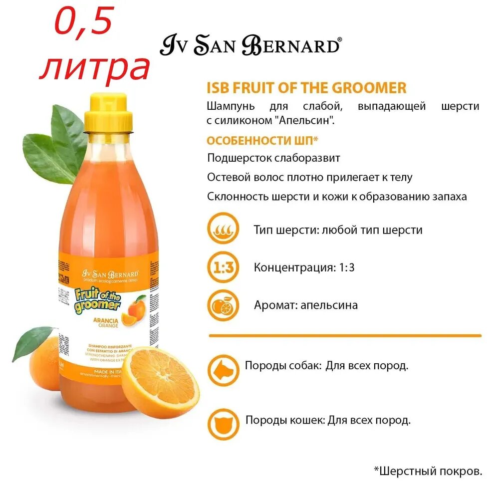 Шампунь Iv San Bernard Fruit of the Groomer Orange с силиконом для кошек и собак со слабой выпадающей шерстью , 500 мл