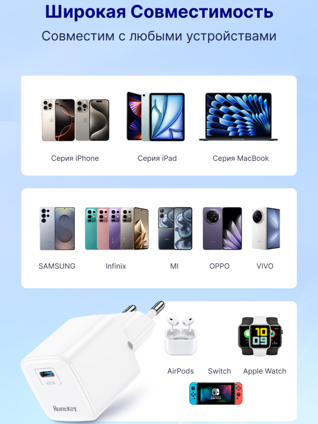 Адаптер быстрой зарядки G45 45 Вт (Type C), Huntkey, до 60% за 30 минут — фото 1