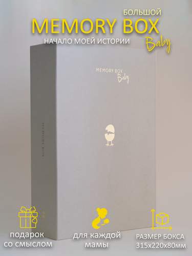 Изображение товара Мемори-бокс Подарочный бокс для новорожденного, на выписку, на рождение