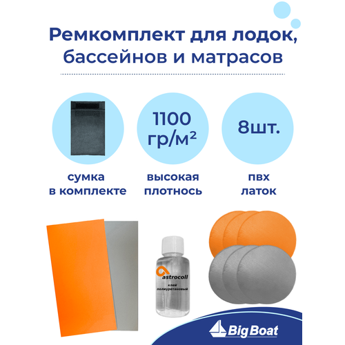 Ремкомплект для лодок ПВХ, матрасов, бассейнов и др. изделий