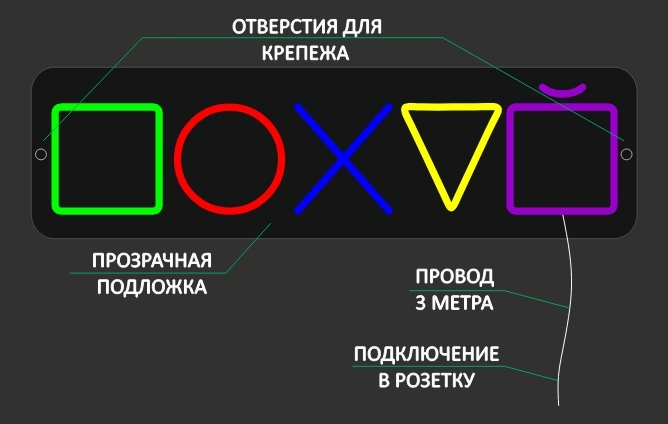 Неоновая вывеска, светильник декоративный со смыслом PS, PlayStation, 50х14 см — фото 1