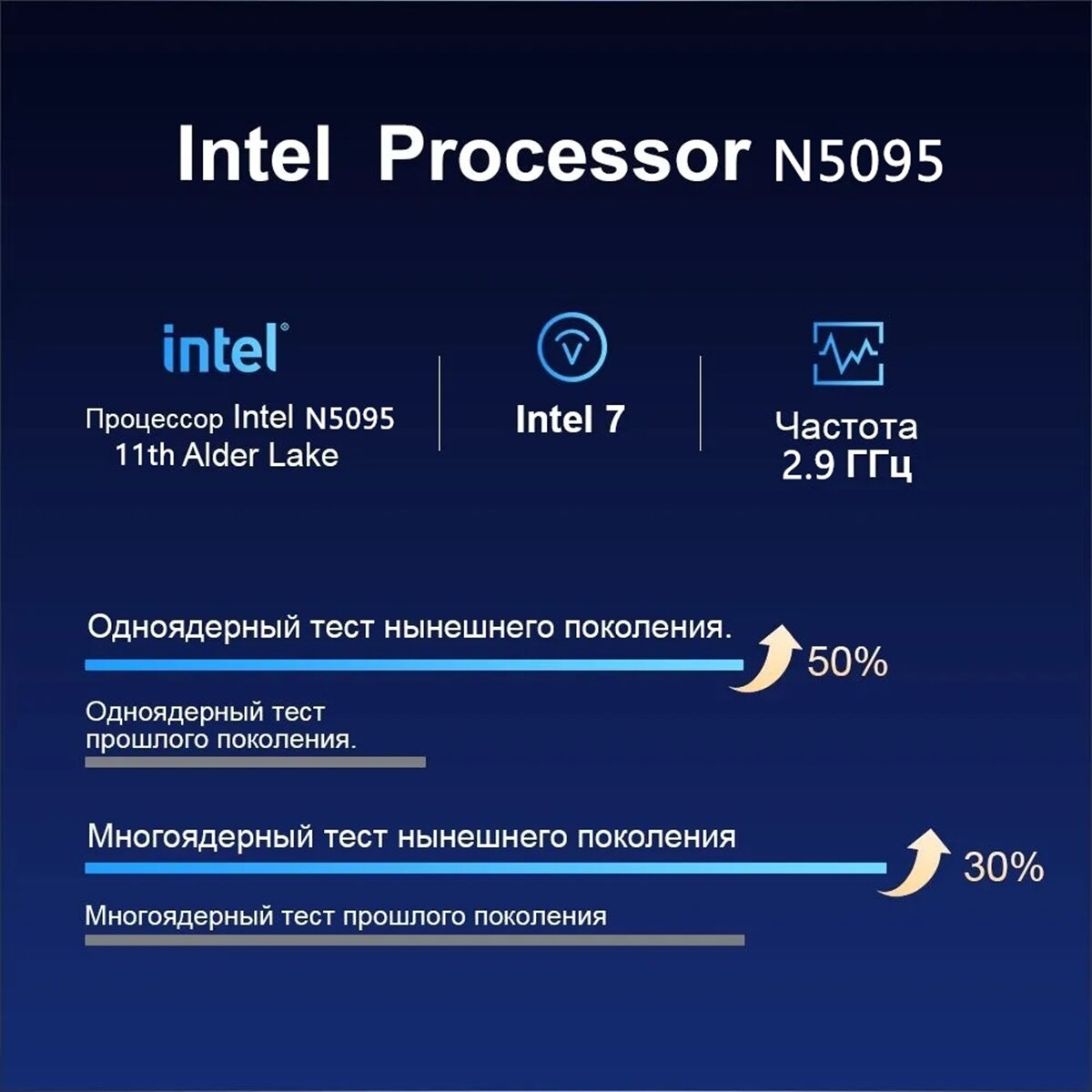 Ноутбук CARBAYTA N5095 Windows 11 Pro процессор Intel Celeron 16GB/256GB, экран 15.6" серебристый русская клавиатура — фото 1