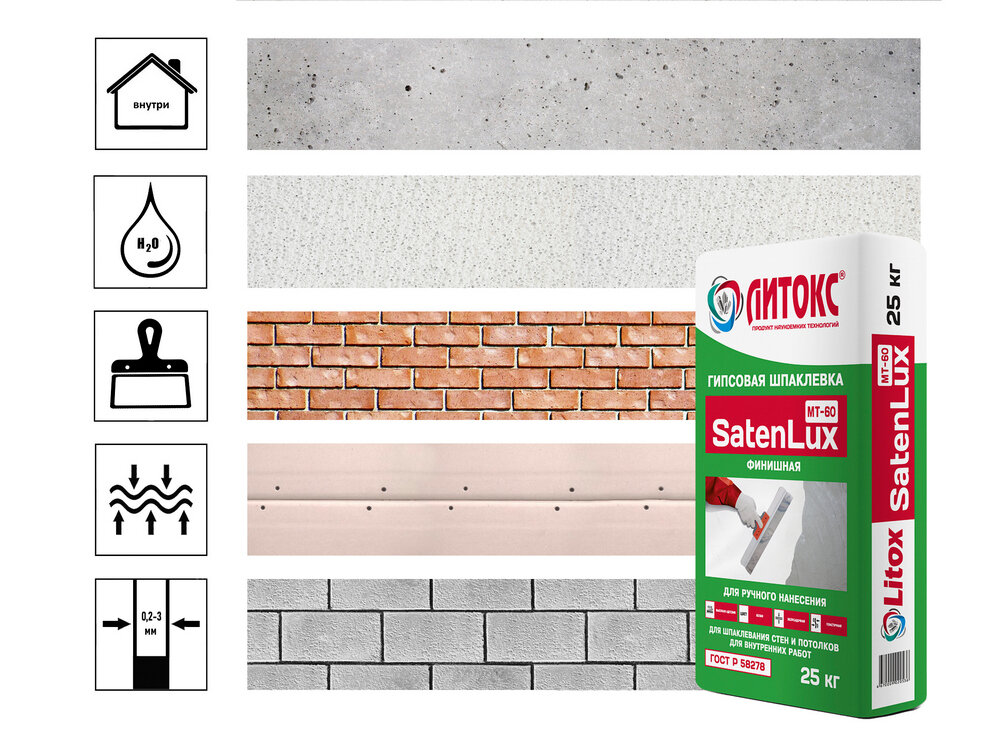 Шпатлевка гипсовая финишная Litox Saten Lux 25 кг